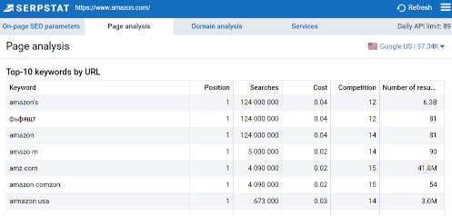 Serpstat Firefox SEO plugin