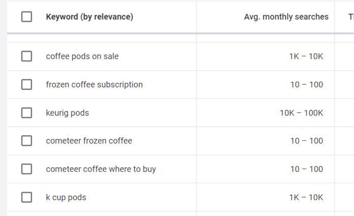 Google Keyword Planner page search results