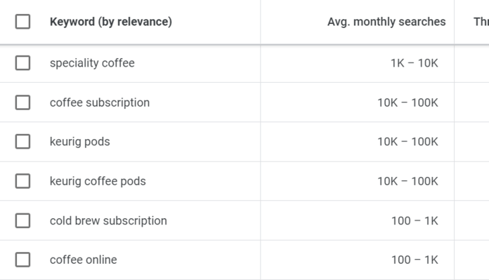 Google Keyword Planner site search results