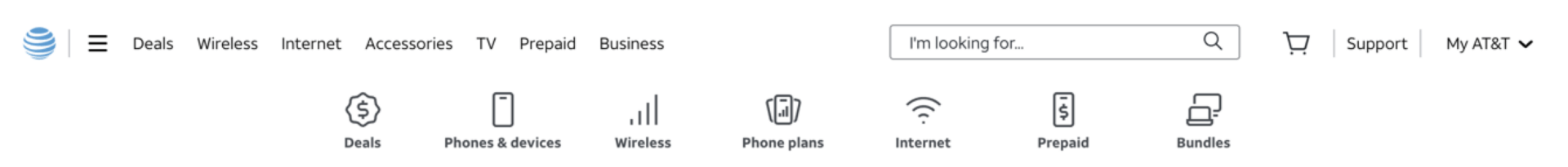 13+ Types of SEO (And How to Use Them to Grow Your Rankings)