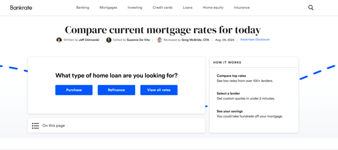 SEO example: Bankrate