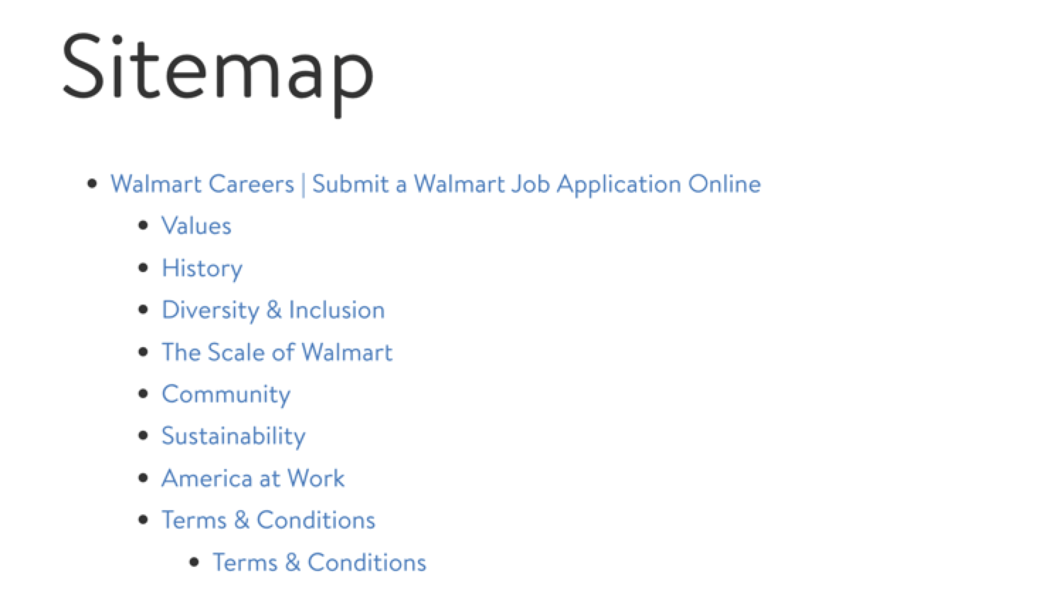 Walmart sitemap, which is a bullet point list of links to pages on the site