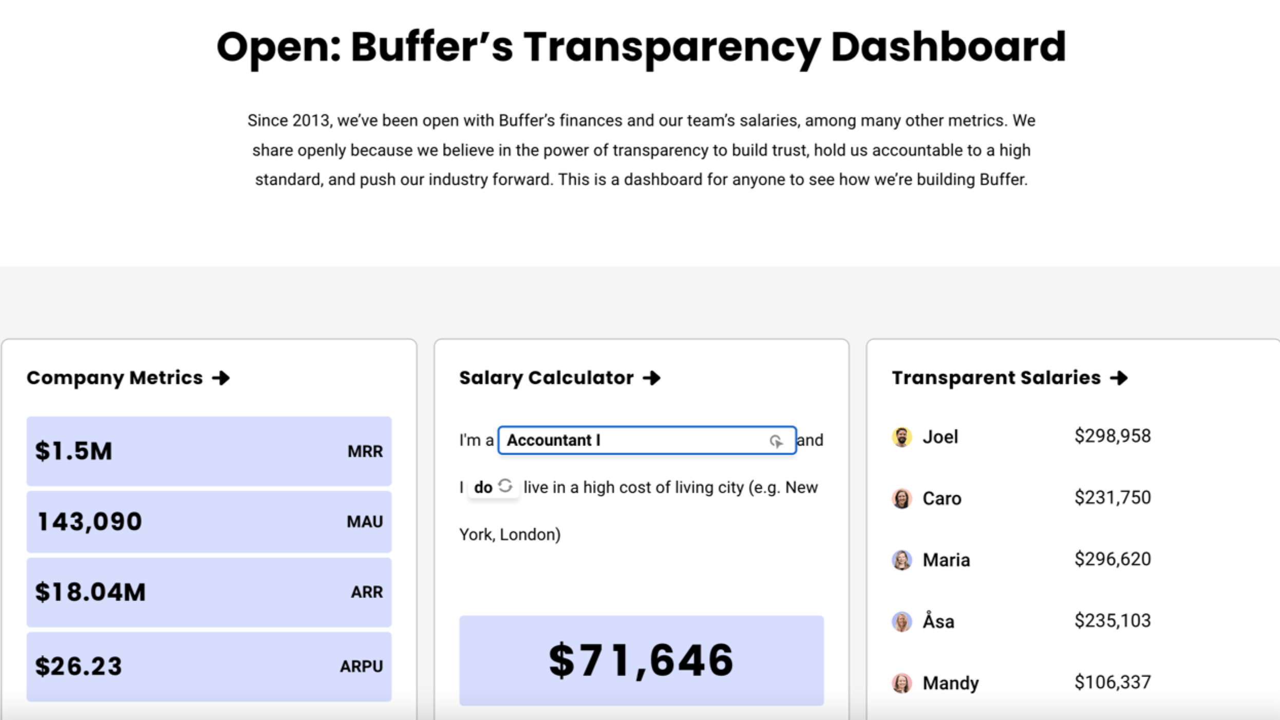 Buffer transparency dashboard