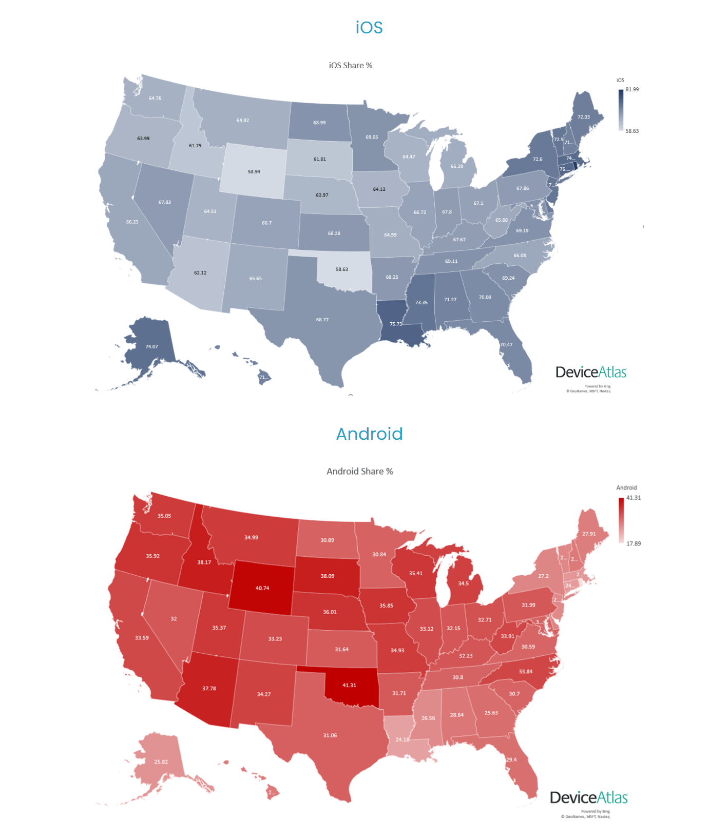 Infografik iOS vs. Android