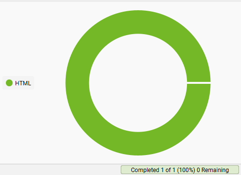 Screaming Frog crawl progress