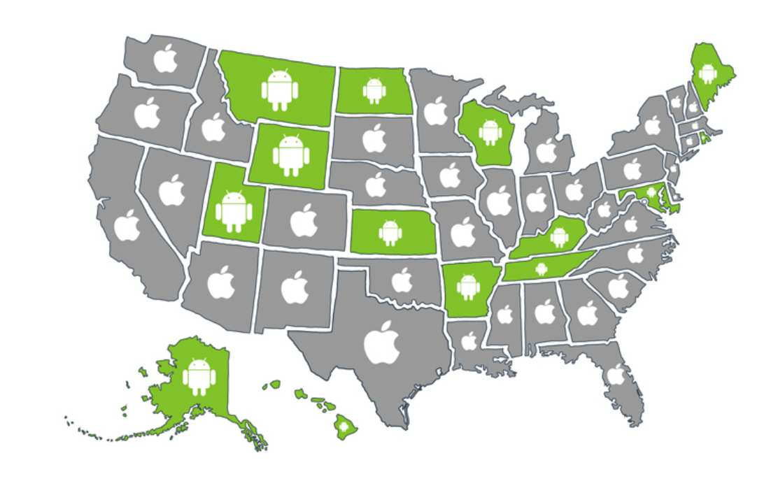 iOS vs. Android infographic