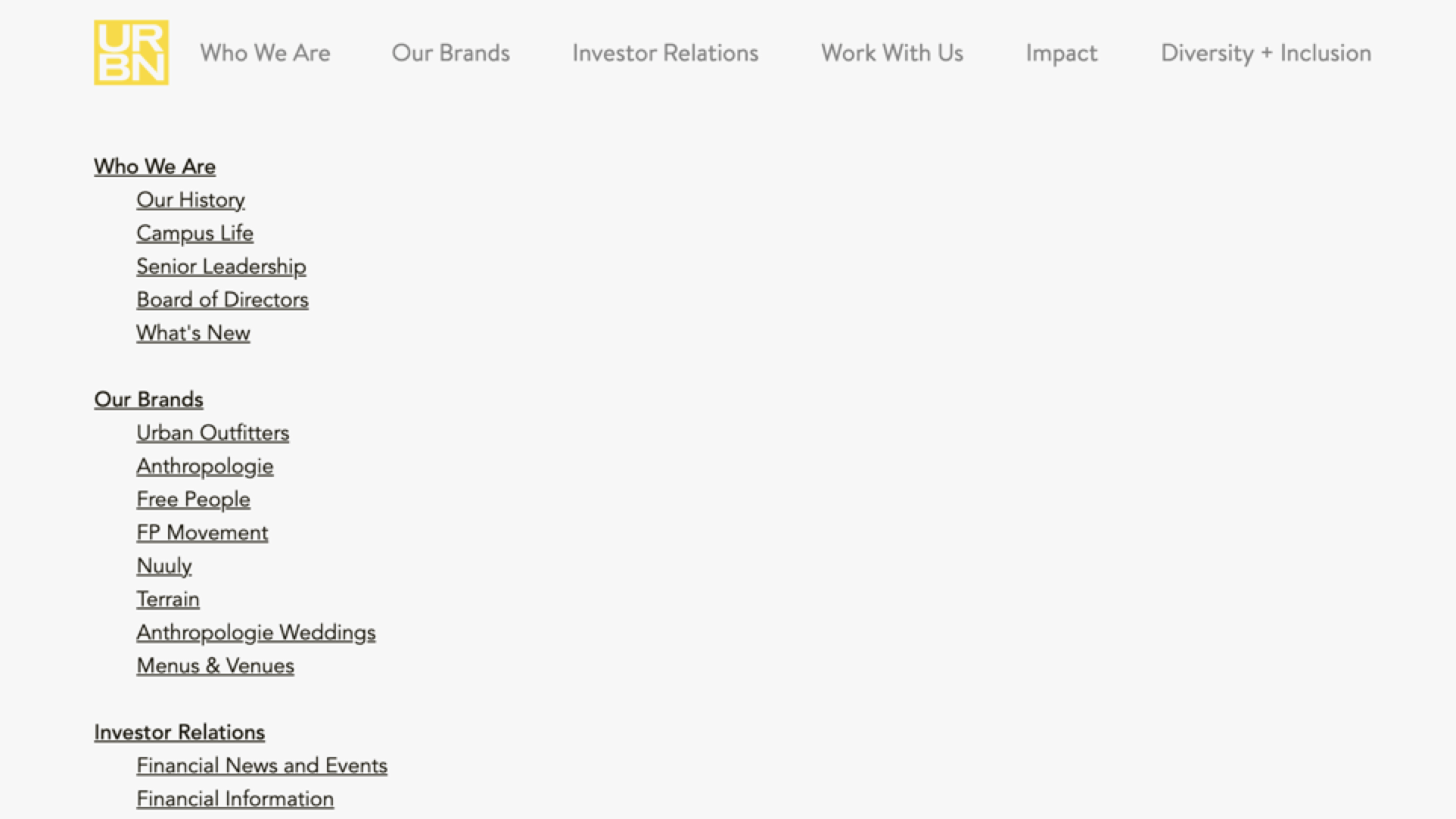 URBN sitemap lists page links organized by category, with child links indented under the category page links