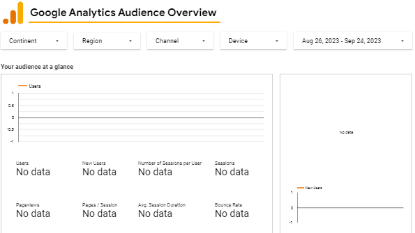 google analytics audience overview
