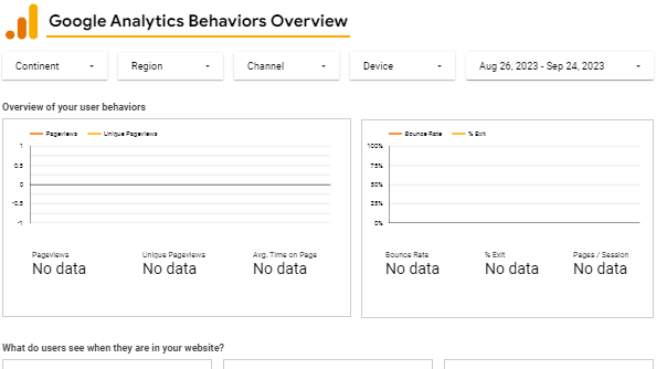 google analytics behaviors overview