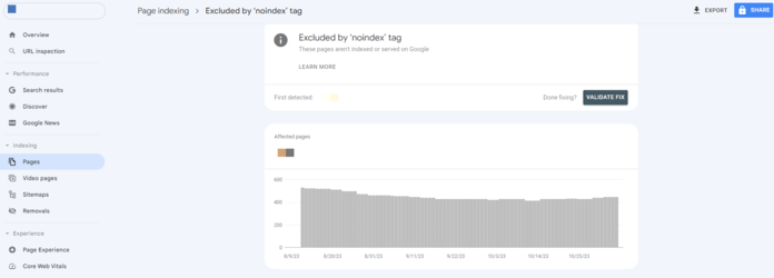 Google Search Console Bericht über Noindex-Tags 