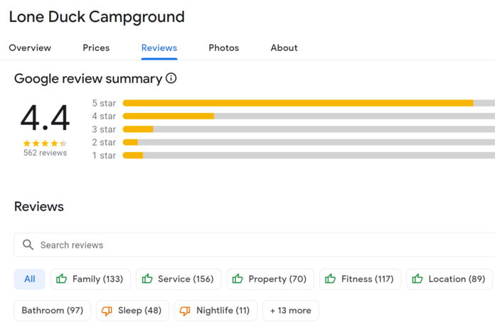 Reviews for recreation site