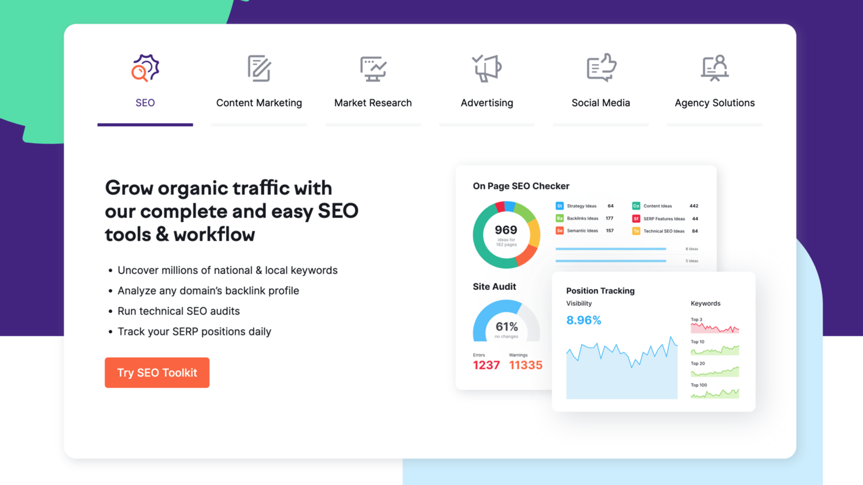 Semrush homepage