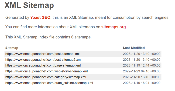 SEO-Grundlagen: XML-Sitemap