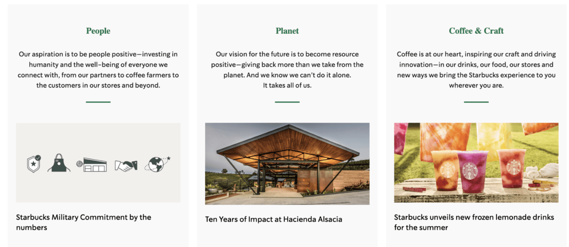 Side-by-side categories featuring relevant Starbucks blog posts, each with a description tying the category back to the company's values or mission and a featured image for each post
