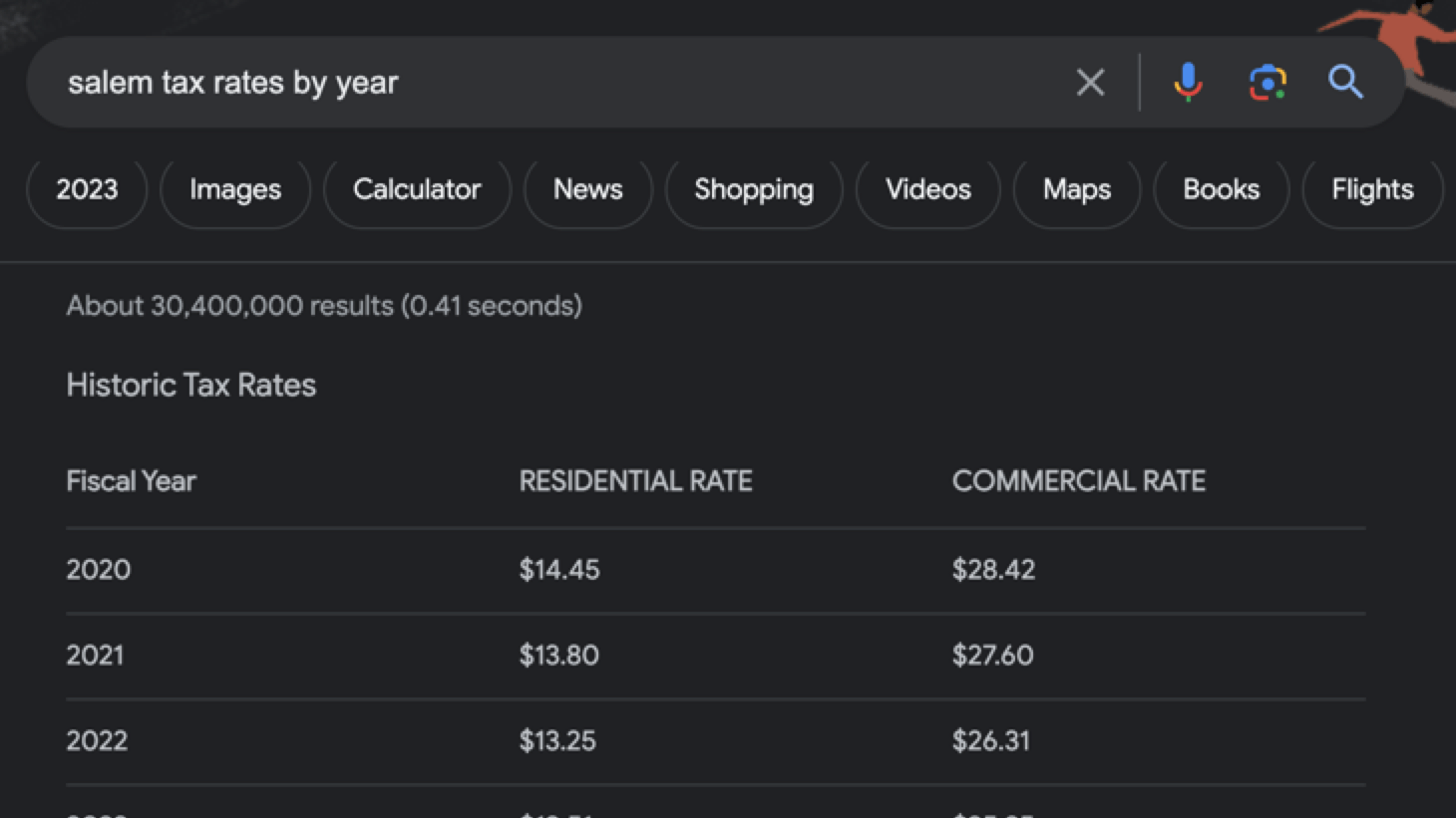 Featured snippet table example