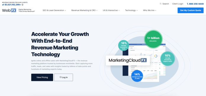 MarketingCloudFX competitor analysis tool