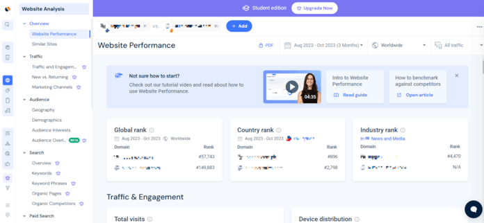 Similarweb Werkzeug zur Analyse von Wettbewerbern