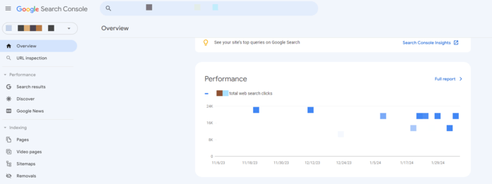 Ferramenta de pesquisa de palavras-chave do Google Search Console