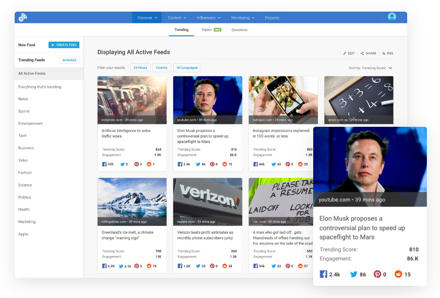 buzzsumo