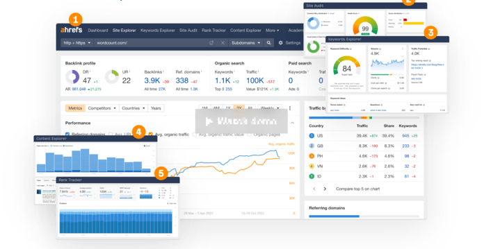 Ahrefs homepage