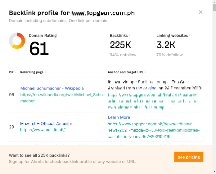 Ahrefs Backlink Checker