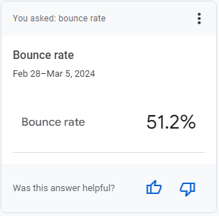 Bounce rate