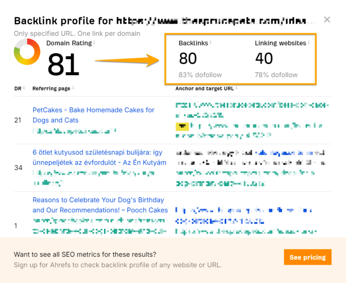 Ahrefs off-page SEO tool