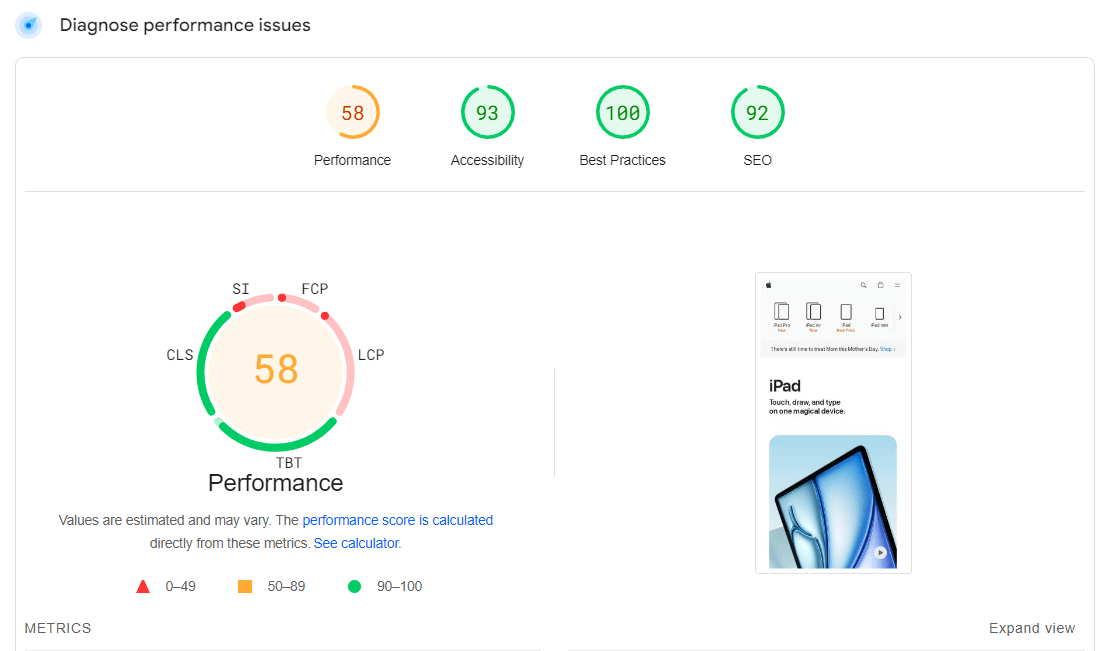 technical seo example