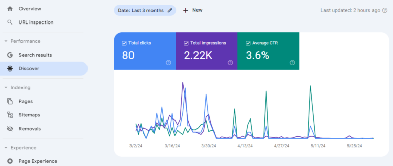 5 Google Discover Optimization Tips for 2026