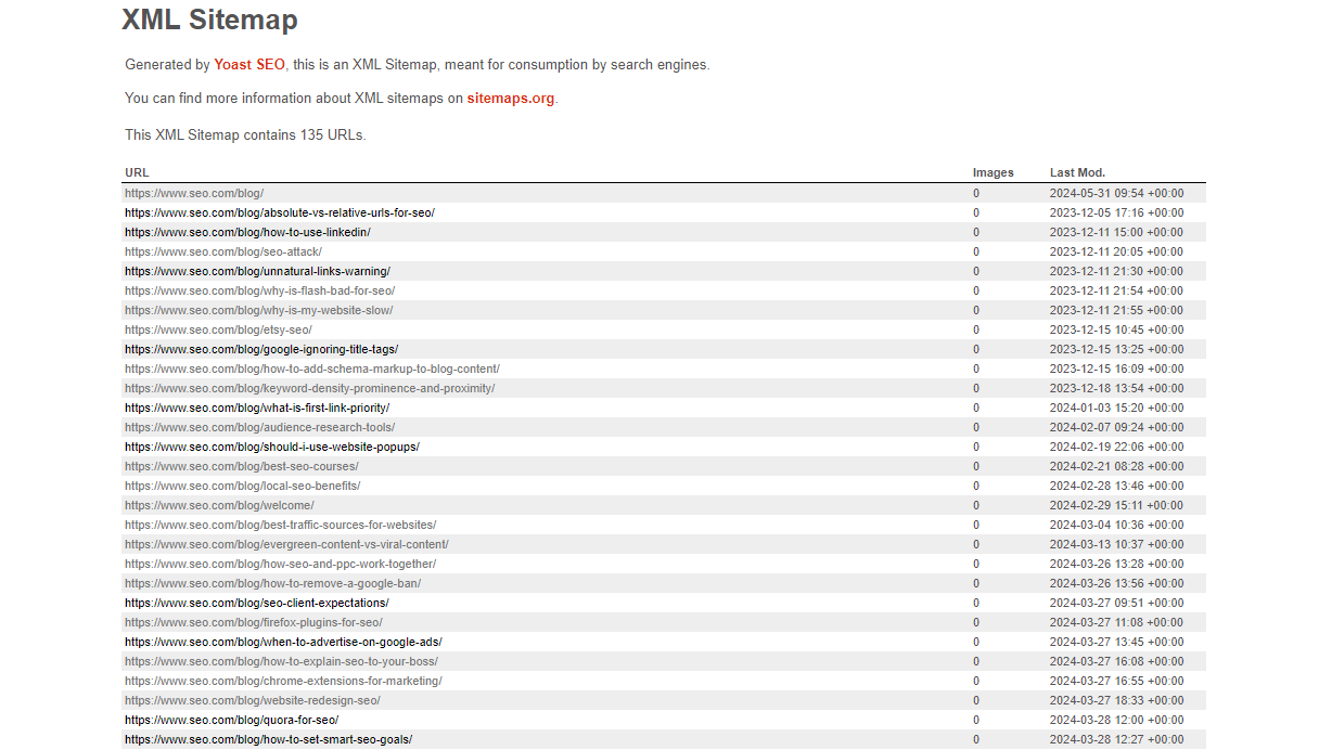 what should an xml sitemap look like