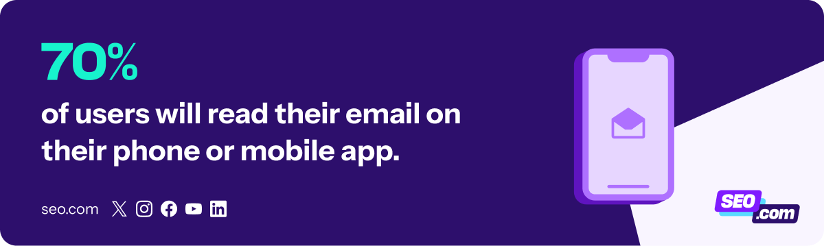 Statistic on how many people read email on mobile