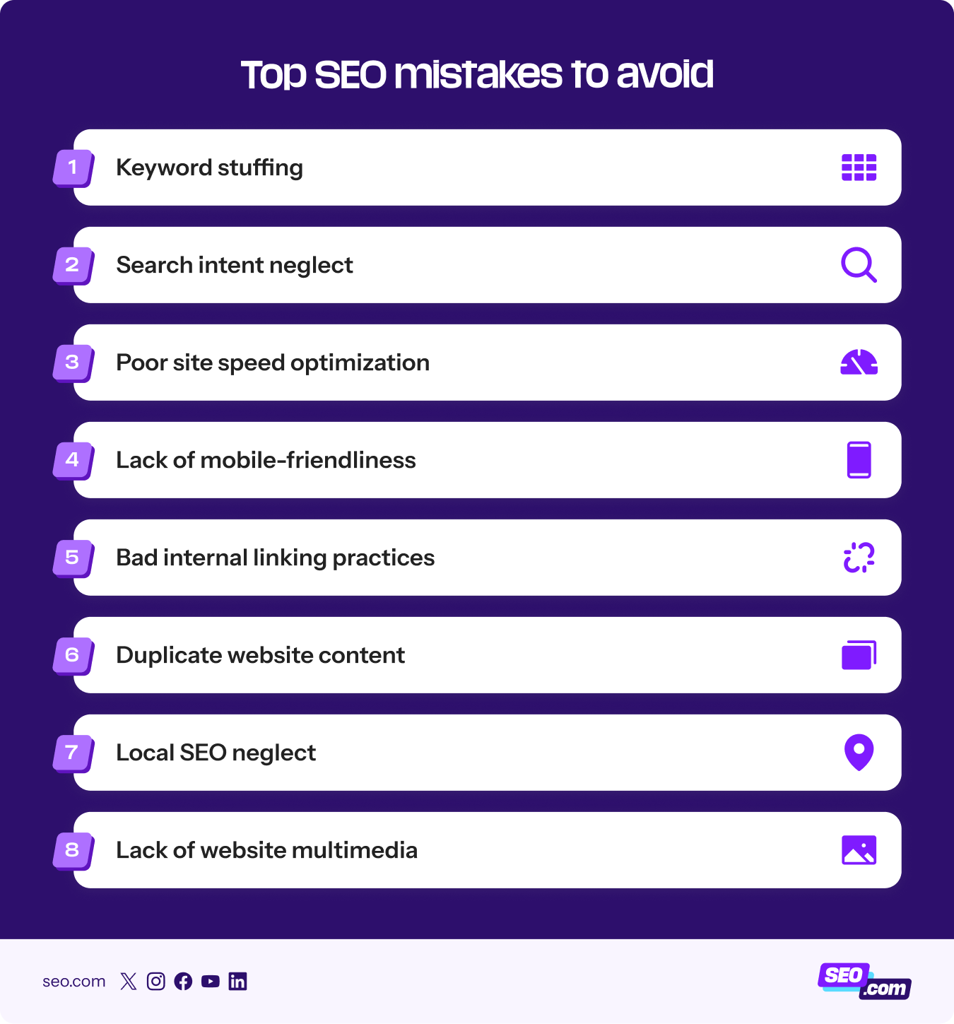 List of the top SEO mistakes companies make