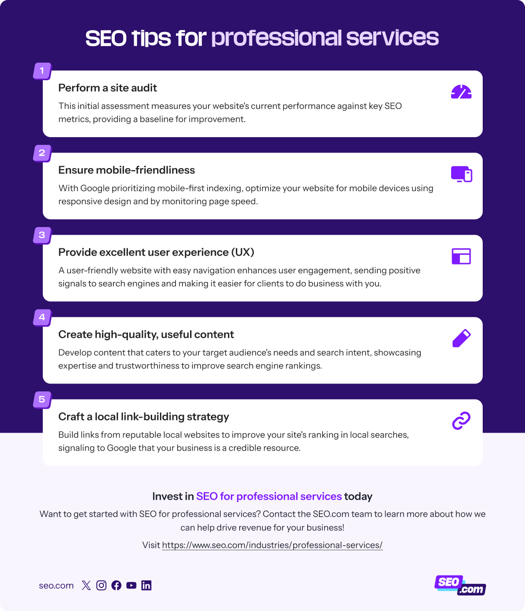 seo best practices for professional services