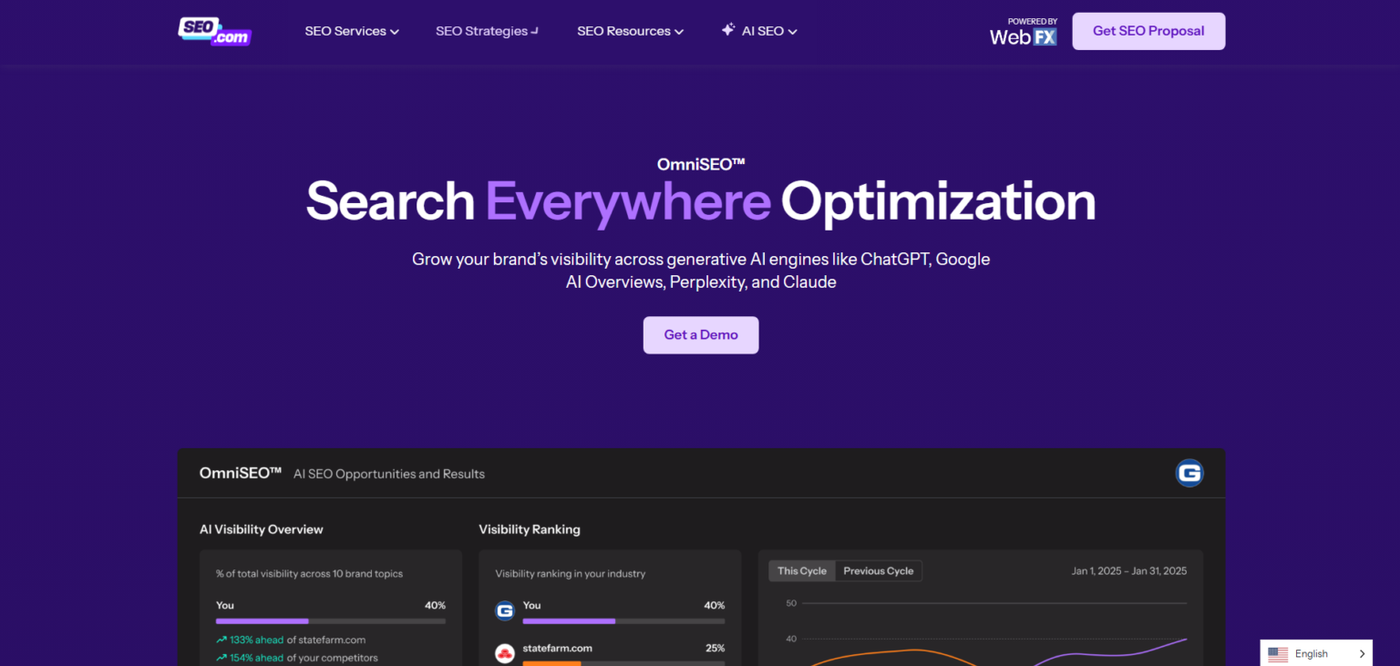 25 Best AI SEO Tools (+ How to Use AI for SEO in 2026)