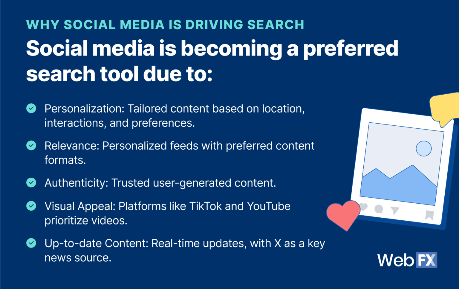 social media seo