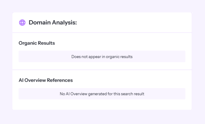domain analysis