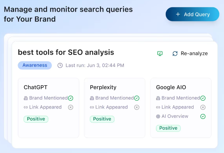 Geneo dashboard