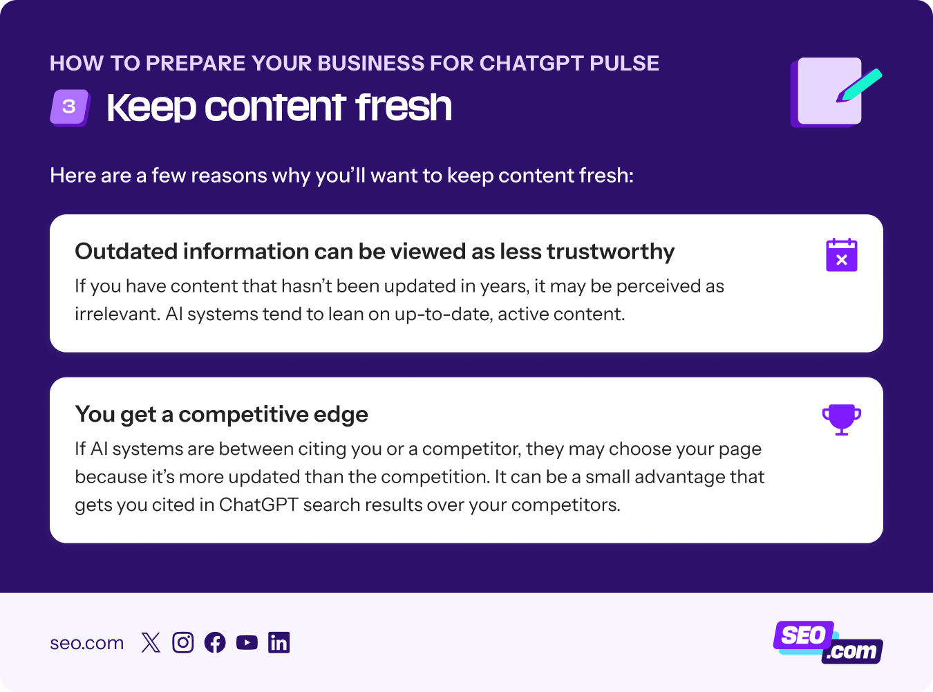 Comment améliorer la fraîcheur du contenu pour ChatGPT Pulse
