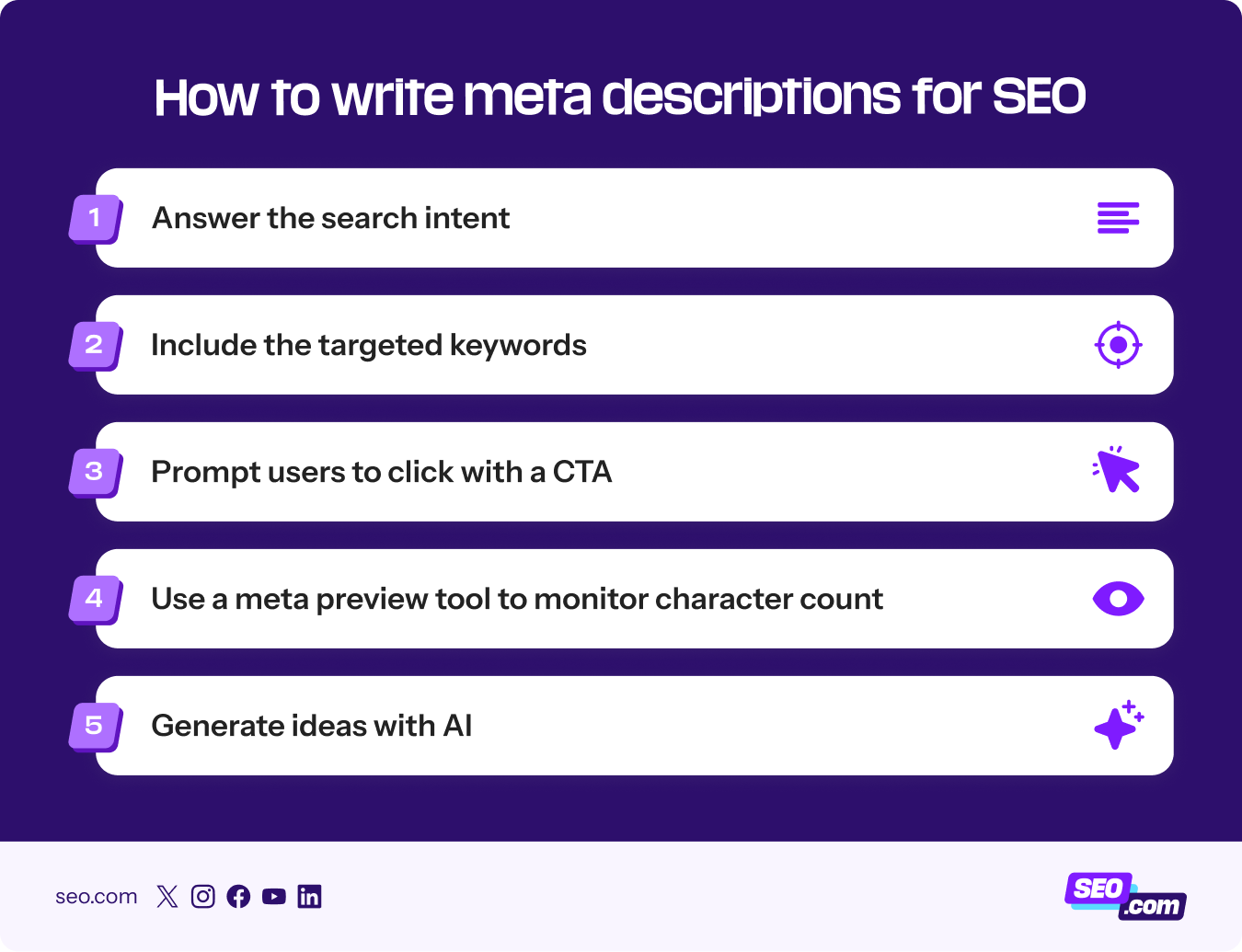 Steps for writing a meta description for SEO