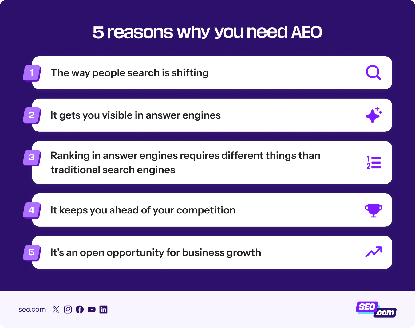 Reasons why you need AEO