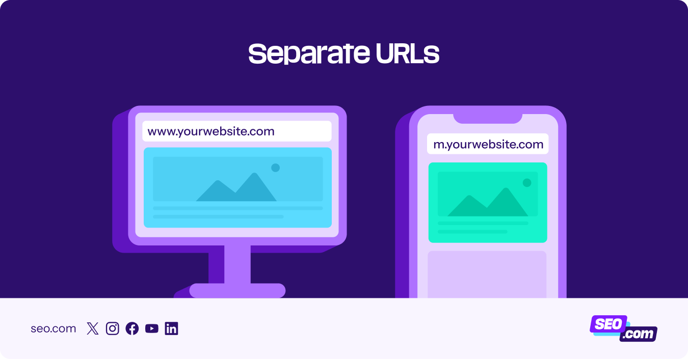 separate urls