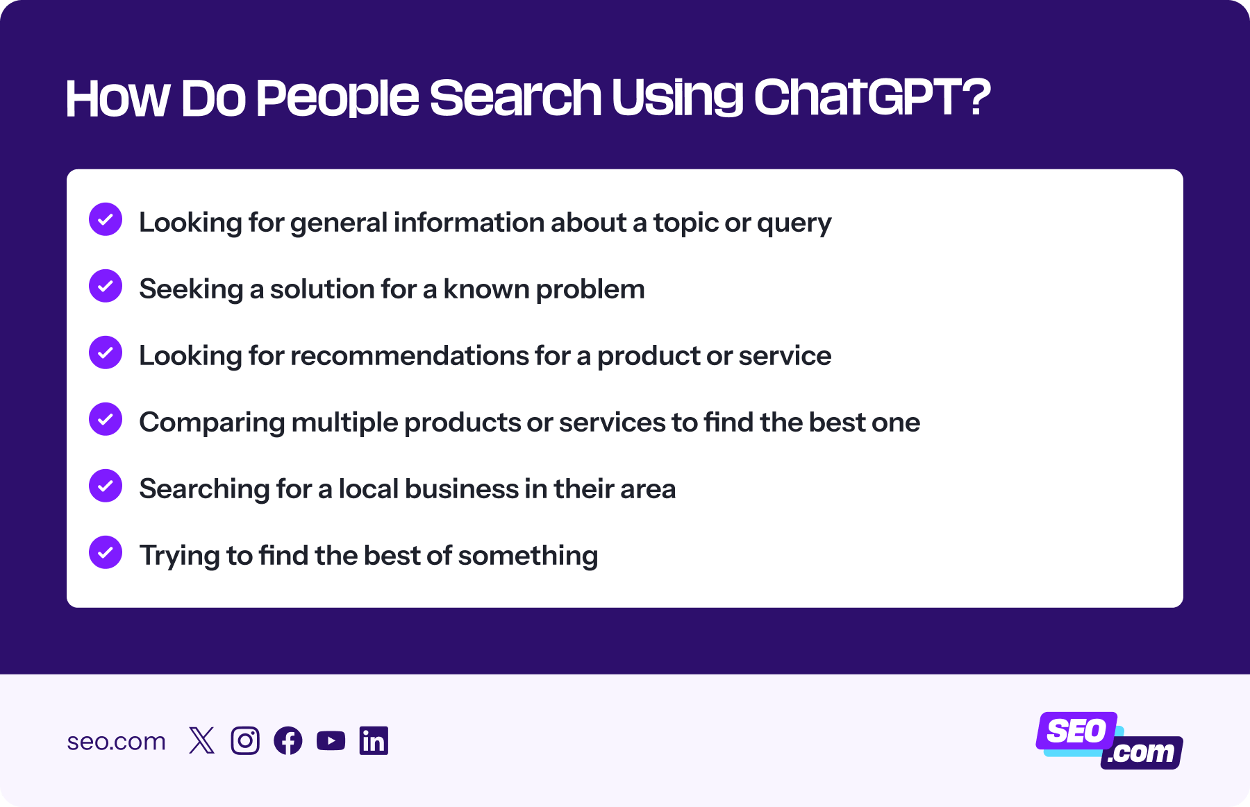 Different ways people search on ChatGPT