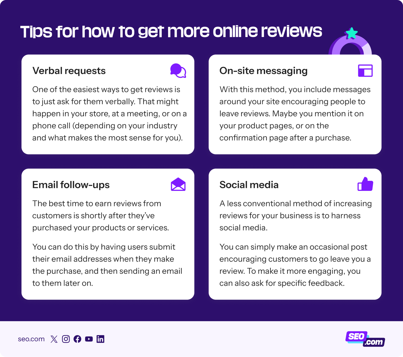 How to get more reviews