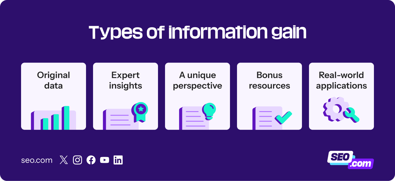Elements that fall under information gain