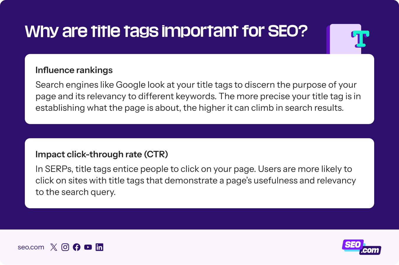 Reasons why title tags are important