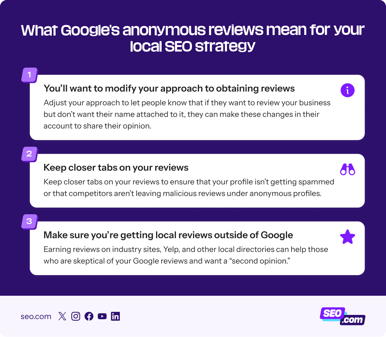 What anonymous reviews mean for your local SEO strategy