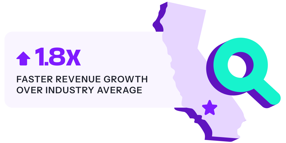 Outline of California