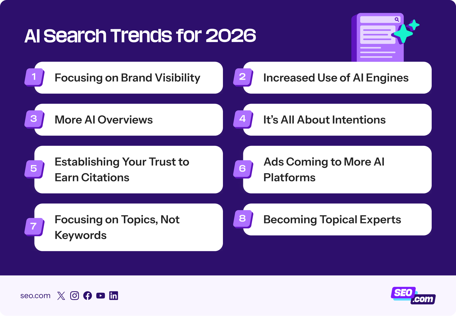 Top AI search trends for 2026