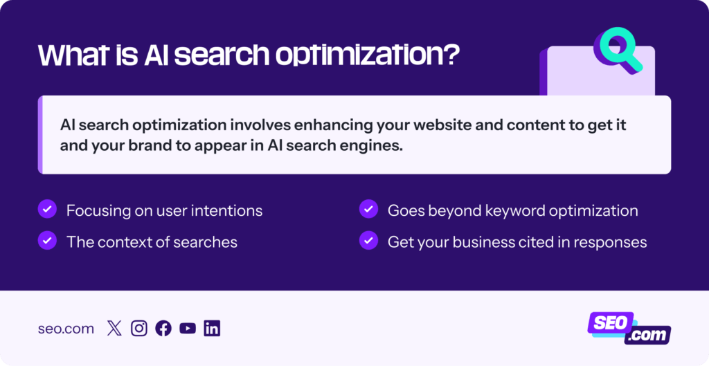 AI Search Optimization Guide for AI Search Rookies