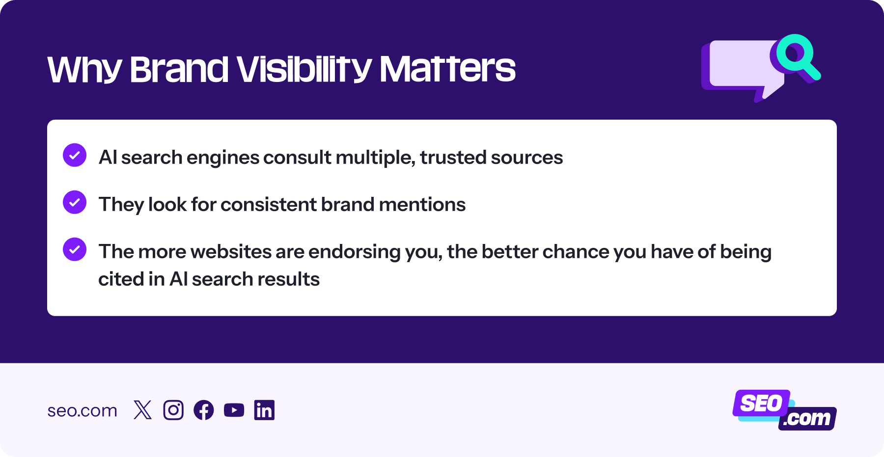Reasons why brand visibility matters